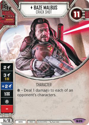 Baze Malbus