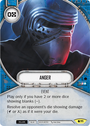 Anger